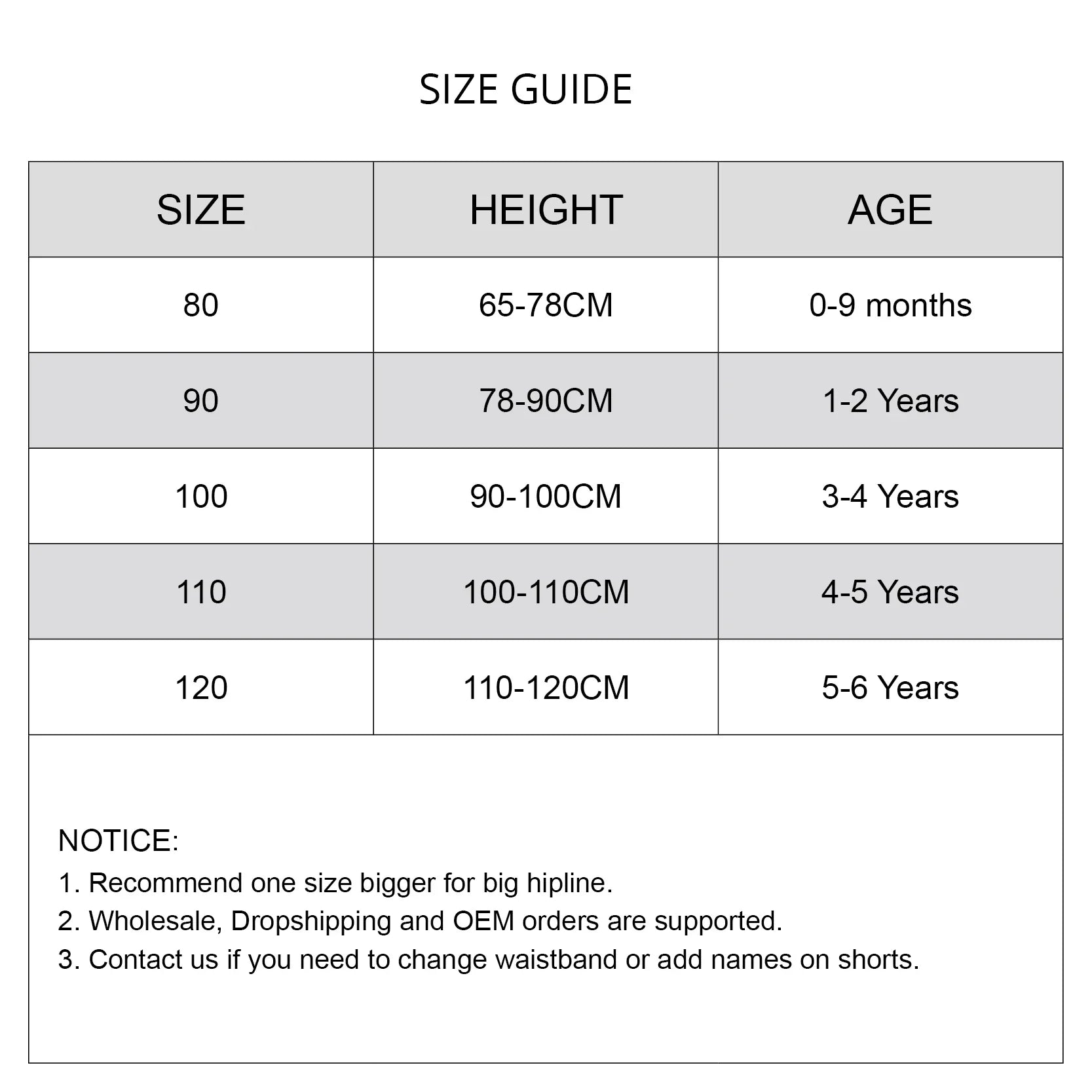 Multi Style Choice Swimsuit Kids UPF50 Children's Swimwear and Swimming Trunks Baby Boy Bathing Suit UV Protection Infant Toddler Boy's Beach Wear