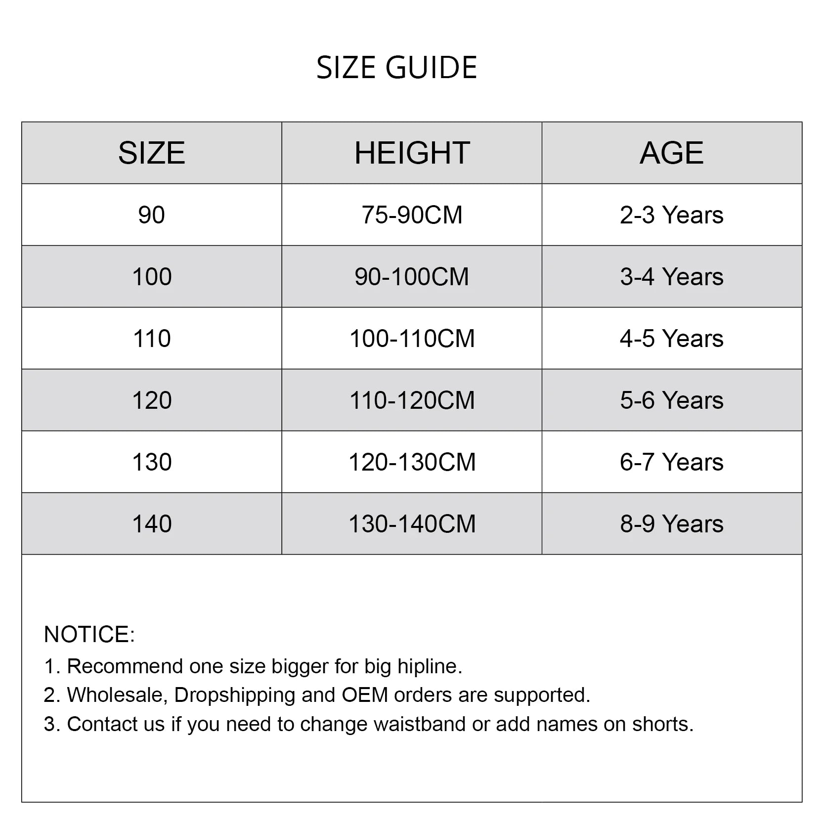 Multi Style Choice Swimsuit Kids UPF50 Children's Swimwear and Swimming Trunks Baby Boy Bathing Suit UV Protection Infant Toddler Boy's Beach Wear